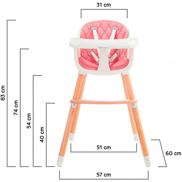 Фото - Стульчик для кормления классический Kinderkraft Sienna Pink (KKKSIENPNK0000)