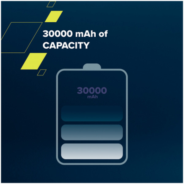 Фото - Батарея мобильная Canyon PB-301 30000mAh PD Black (CNE-CPB301B)