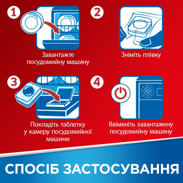 Фото - Таблетка для посудомоечной машины Somat Классик