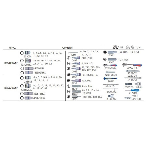 Фото - Набор инструментов KING TONY 1/4"+1/2" 83 шт. в пластиковом кейсе (SC7583MR)
