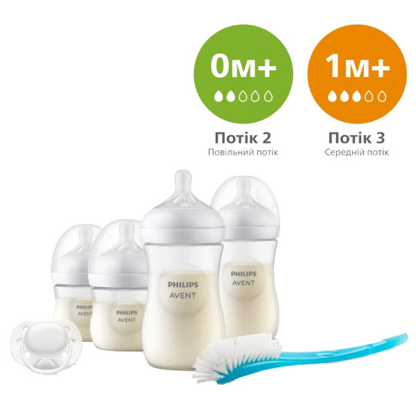 Фото - Бутылочка для кормления Philips AVENT Набор для новорожденных Natural природный поток (SCD838/11)