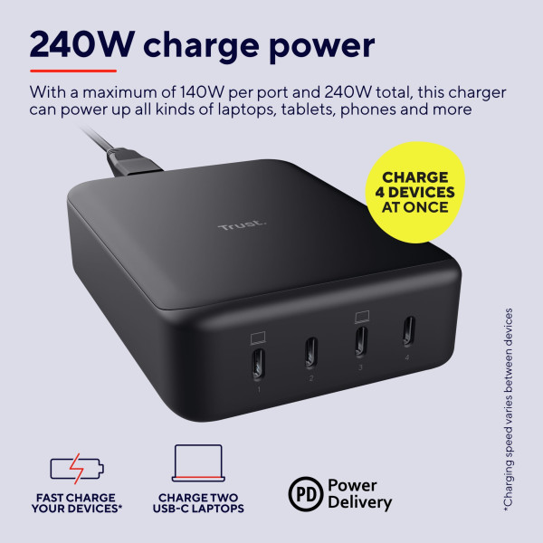Фото - Сетевое зарядное устройство Trust Maxo 240Вт, GaN, 4xUSB-C,PD Black (25413)