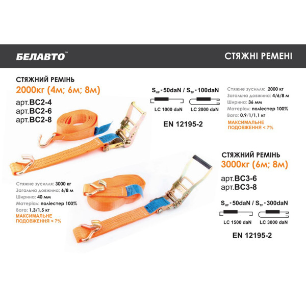 Фото - Стяжной ремень BelAuto 2 т 6 м (BC2-6)