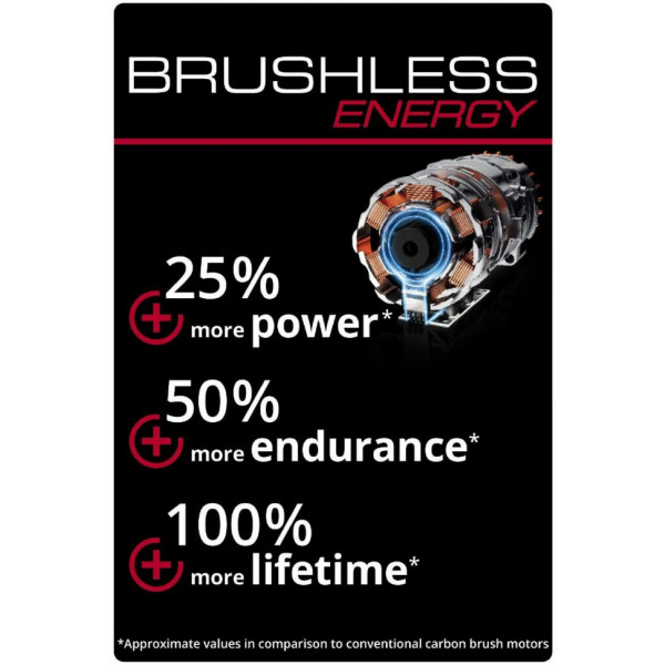 Фото - Воздуходувка аккумуляторная Einhell GP-LB 18/200 Li E - Solo без АКБ и ЗУ (3433555)