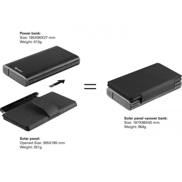 Фото - Микроповреждение - Батарея мобильная Sandberg 4-Panel 8W PD 25000 mAh, 2xUSB Type-C OUT (420-56)