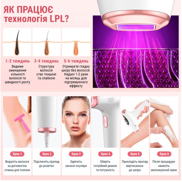 Фото - Фотоэпилятор AIMED Silk Skin IPL Series Grey (AI-SilkGun_gr)