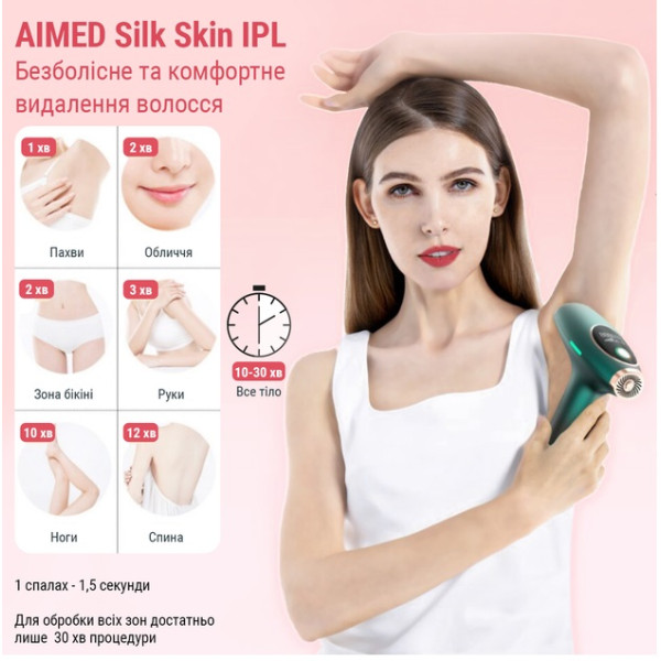 Фото - Фотоэпилятор AIMED Silk Skin IPL Series Grey (AI-SilkGun_gr)