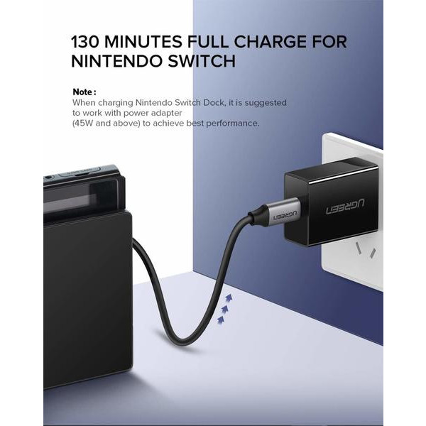 Фото - Кабель синхронизации данных UGREEN US161 Type-C - Type-C 100W 5A Cable Alum. 1.5 м Gray (50751)