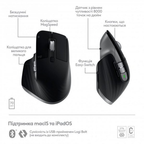 Фото - Мышь беспроводная Logitech MX Master 3S For Mac Performance Wireless Mouse Space Grey (910-006571)
