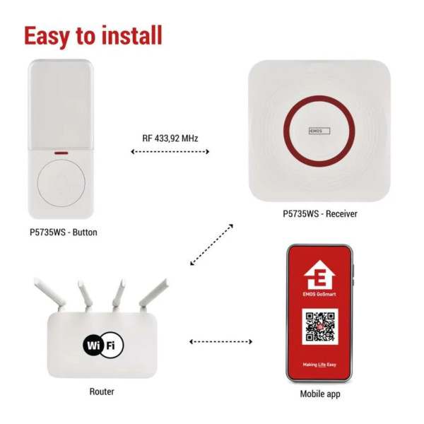 Фото - Беспроводной дверной звонок EMOS Умный P5735WS WIFI