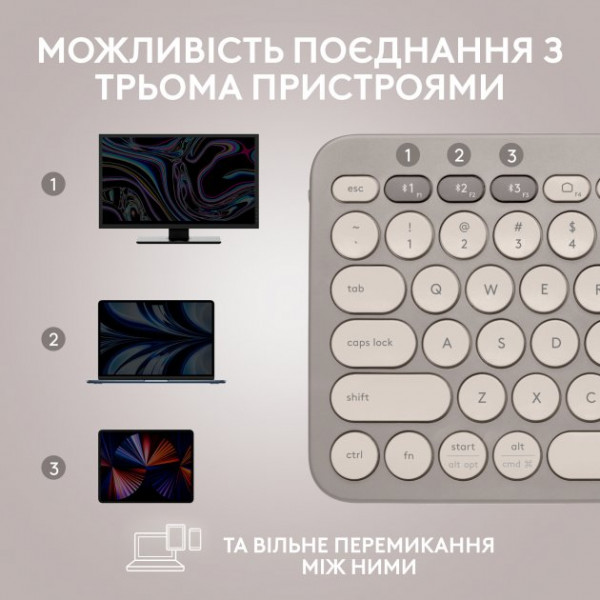 Фото - Клавиатура беспроводная Logitech K380 (920-011165)