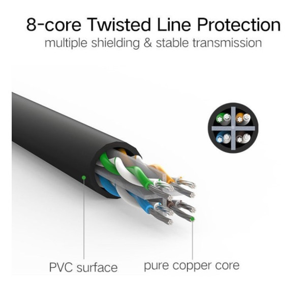 Фото - Кабель патч-корд UGREEN NW102 Cat 6 U/UTP Lan Cable 1m Black (20159)