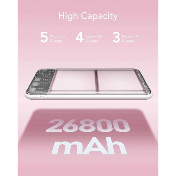 Фото - Батарея мобильная Charmast W2002C 268000mAh Pink (B073FKRYJ1)