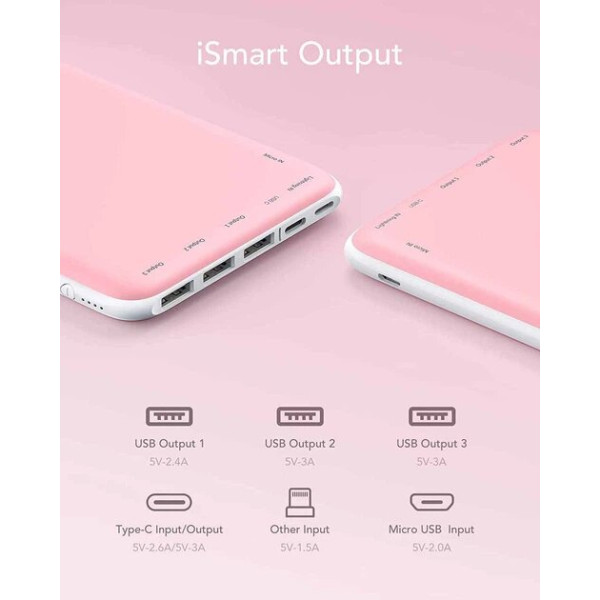 Фото - Батарея мобильная Charmast W2002C 268000mAh Pink (B073FKRYJ1)