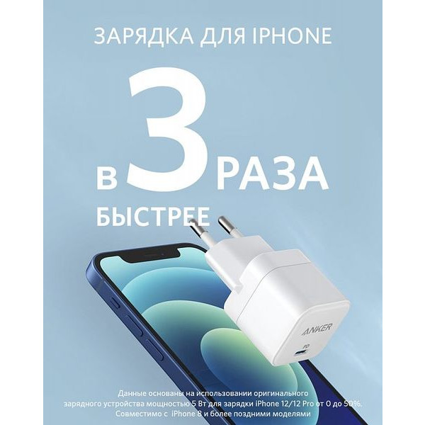Фото - Сетевое зарядное устройство Anker PowerPort III 20W Cube White (A2149G21)