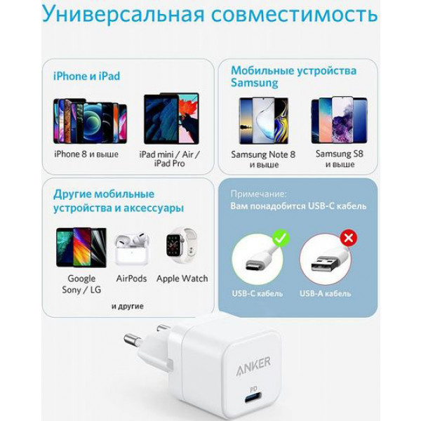 Фото - Сетевое зарядное устройство Anker PowerPort III 20W Cube White (A2149G21)