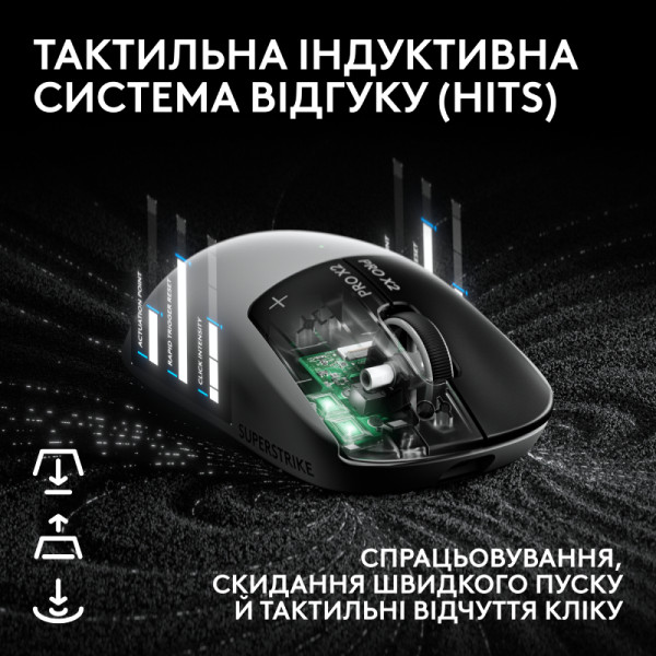 Фото - Мышь беспроводная игровая Logitech G PRO X2 Superstrike Lightspeed (910-007776)