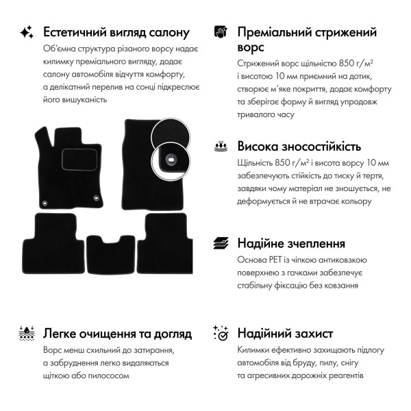 Фото - Коврики ворсовые в салон авто EVAtech Premium для ВАЗ 2113 2004-2013 1 поколение Htb EU черный кант (VA51007CV5VPB)