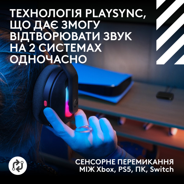 Фото - Гарнитура беспроводная игровая Logitech G ASTRO A20 X Black (939-002247)