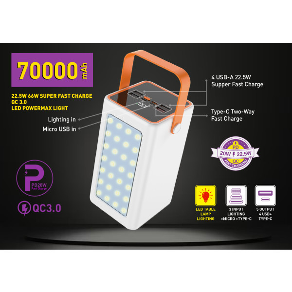 Фото - Батарея мобильная Y-Kryptone GT-72 LED Light 70000 mAh QC3.0 22.5W 66W Super Fast Charge White (YK-GT72L-WH)