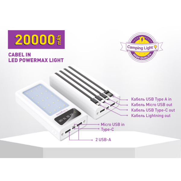 Фото - Батарея мобильная Y-Kryptone N-24 LED Light 20000 mAh CABLE in White (YK-N24LC-WH)