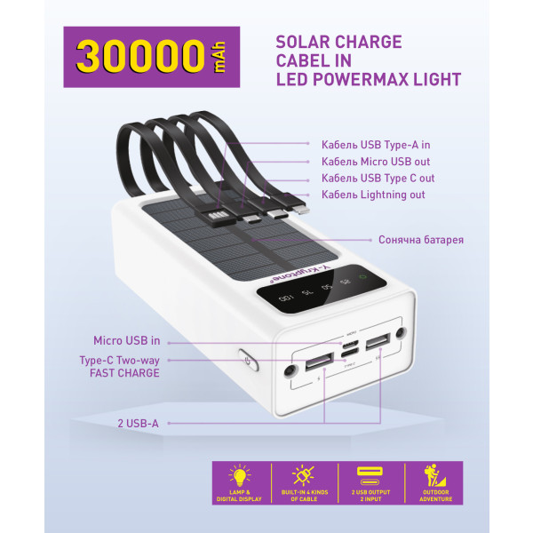 Фото - Батарея мобильная Y-Kryptone S-03 SOLAR CHARGE LED Light 30000 mAh CABLE in White (YK-S03SLC-WH)