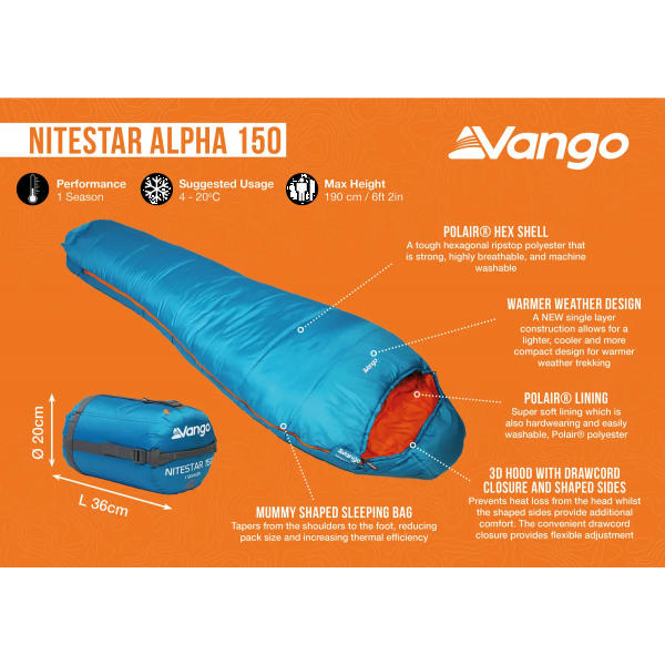 Фото - Спальный мешок Vango Nitestar Alpha 150 Atom Blue (SBTNITEST000010)