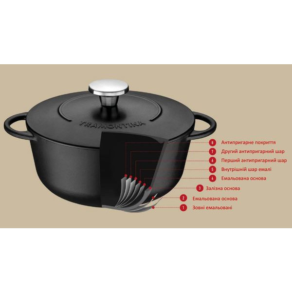 Фото - Кастрюля Tramontina Trento 6 л (20805/028)