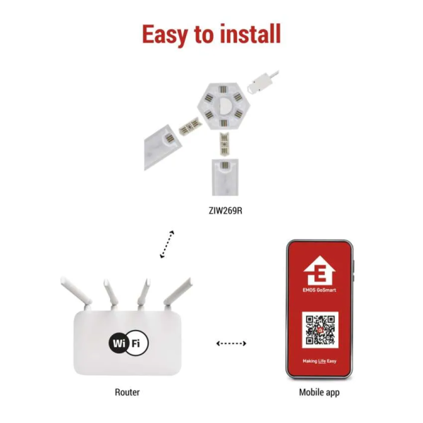 Фото - Светодиодный светильник EMOS ZIW269R LINES 9 частей, черный, 34 Вт, RGBIC, WIFI