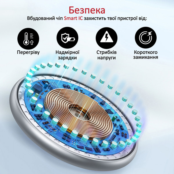 Фото - Беспроводное зарядное устройство Promate Auramag-15w.white