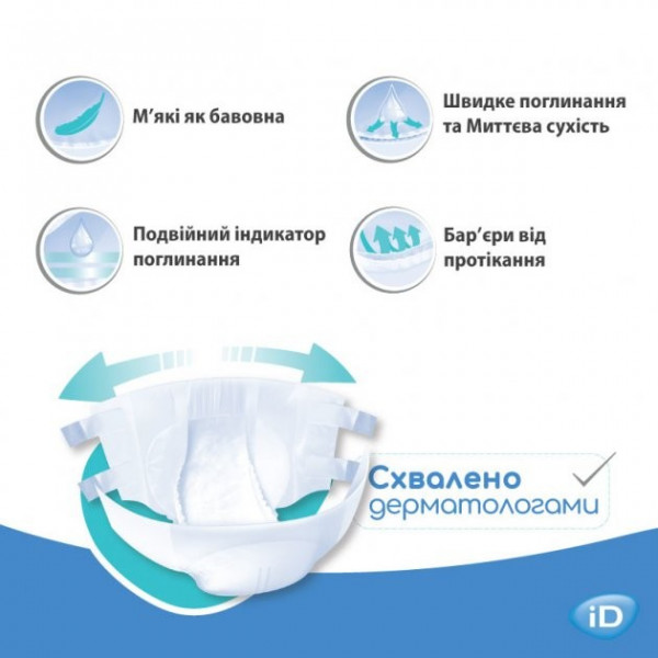 Фото - Одноразовые подгузники ID для взрослых SLIP Plus Размер XL, 30 шт. (945431550)