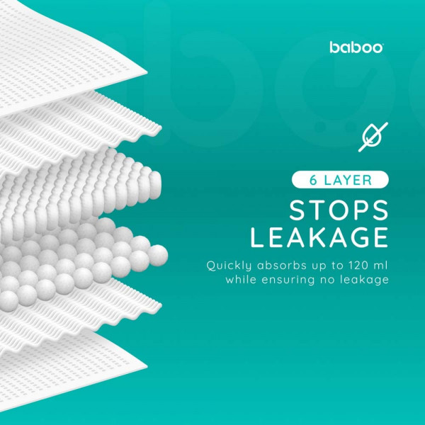 Фото - Прокладки для груди Baboo Premium 3D 40 шт. (2-115)