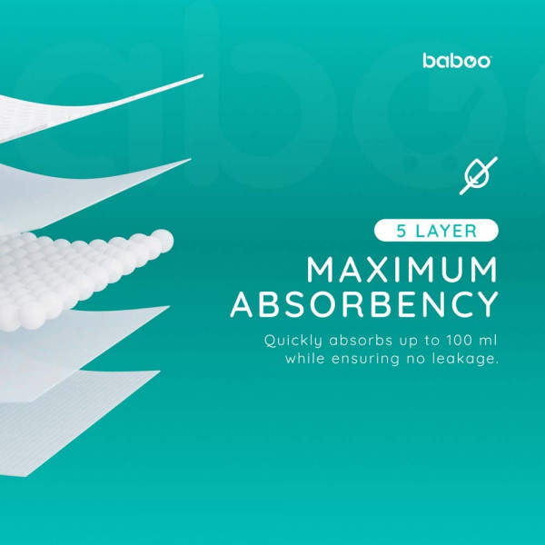 Фото - Прокладки для груди Baboo Premium 3D 60 шт. (2-116)