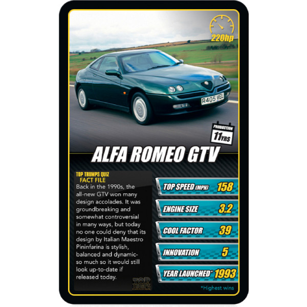 Фото - Настольная игра карточная (5-7 лет) Winning Moves TOP TRUMPS Sports Cars ver. EN (WM01608-EN1-6)