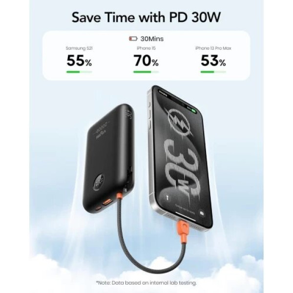 Фото - Батарея мобильная VIYISI G2068 20000mAh 30W Black (X0020VLG5X)