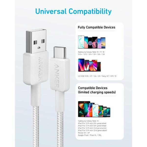 Фото - Переходник Anker 322 USB-A to USB-C - 1.8m Nylon White (A81H6H21)