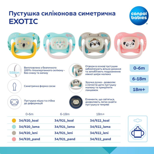 Фото - Симметричная пустышка Canpol babies EXOTIC 0-6 мес (34/920_koal)