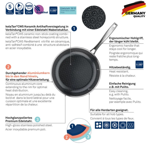 Фото - Сковорода универсальная Kela Flavoria 24 см (10202)