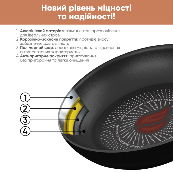 Фото - Сковорода универсальная Krauff 25-45-133 Smart Fry 24 см