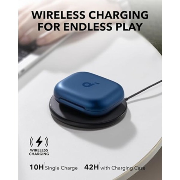 Фото - Наушники вкладыши беспроводные TWS Anker SoundСore AeroFit 2 Blue (A3874G31)
