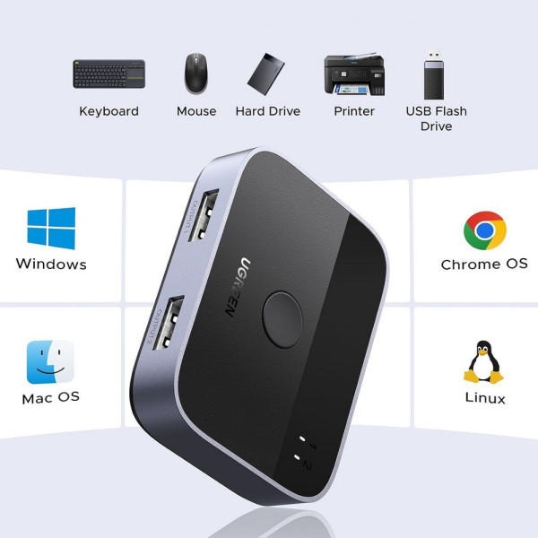 Фото - Хаб USB UGREEN CM757 USB 3.0 Sharing Switch 2 In 2 Out Black (35313)