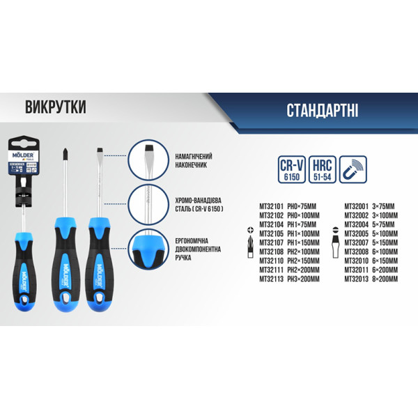 Фото - Отвертка Molder SL8x200 мм (MT32013)