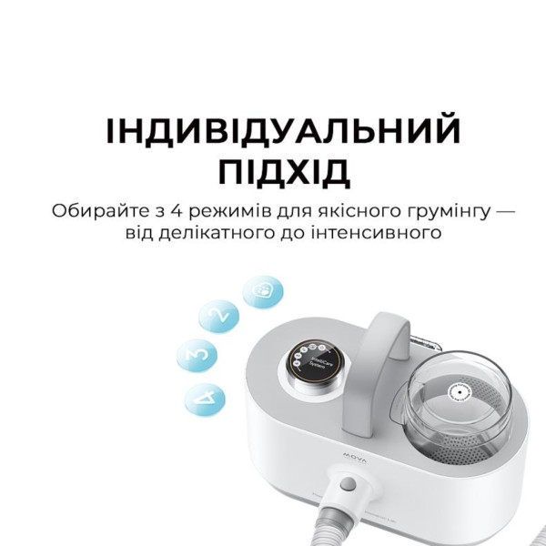 Фото - Машинка для стрижки животных Mova Pet Grooming G1Pro (CH2)