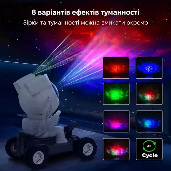 Фото - Ночник детский INSPIRE лазерный проектор звездного неба Луноход (LWS-R-15)