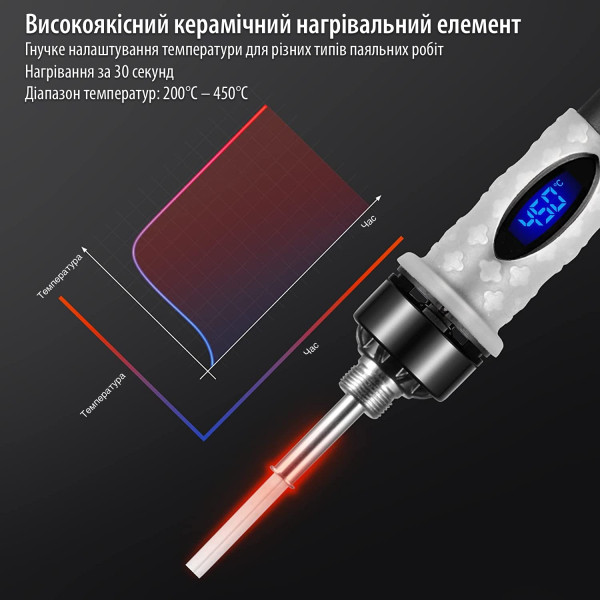 Фото - Набор инструментов INSPIRE KS908C
