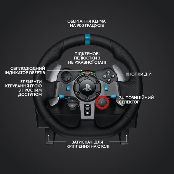 Фото - Руль Logitech G29 Racing Wheel and Pedals for PS4-5 and PC + Shifter USB-PLUG-EMEA-914-EU (991-000557)