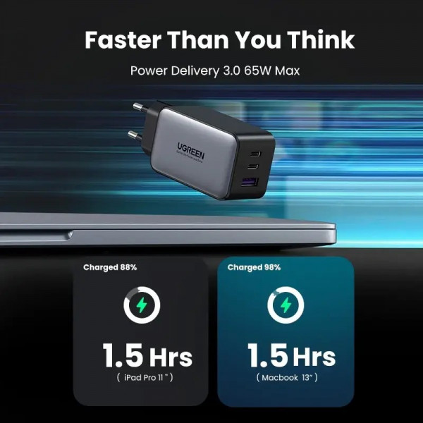 Фото - Сетевое зарядное устройство UGREEN CD244 USB-A+2xUSB-C 65W GaN Tech Fast Charger Grey (10335)