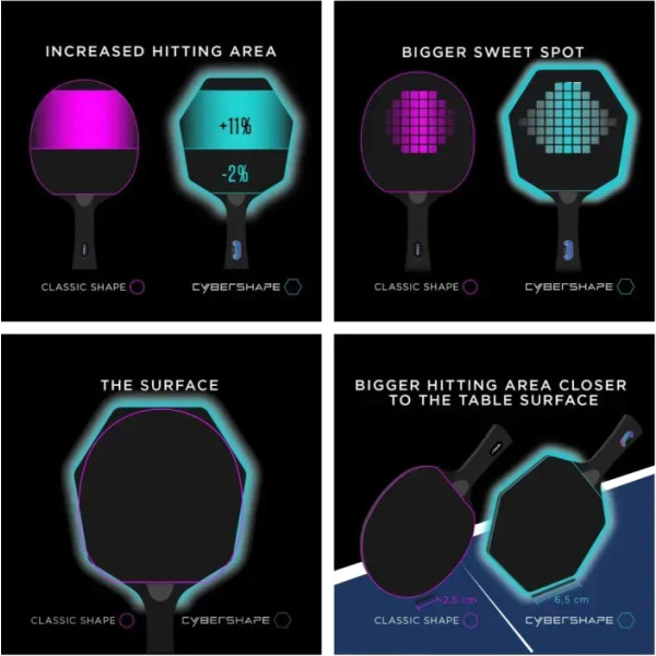 Фото - Ракетка для настольного тенниса Stiga Cybershape Future 3 Star FL (1213-0304-35)