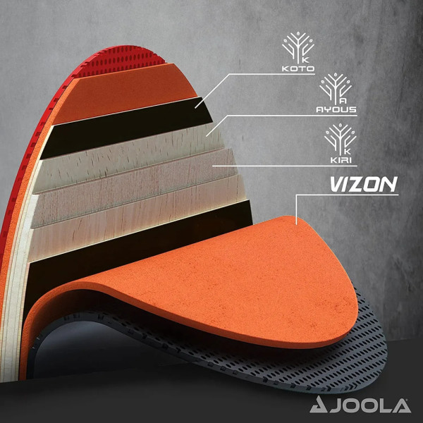 Фото - Ракетка для настольного тенниса Joola Match Pro (53022)