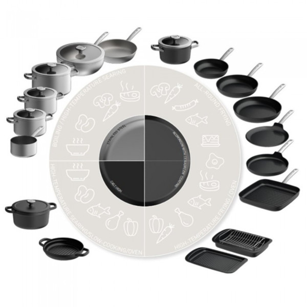 Фото - Сковорода универсальная Berghoff 3950495 LEO GRAPHITE 24 см